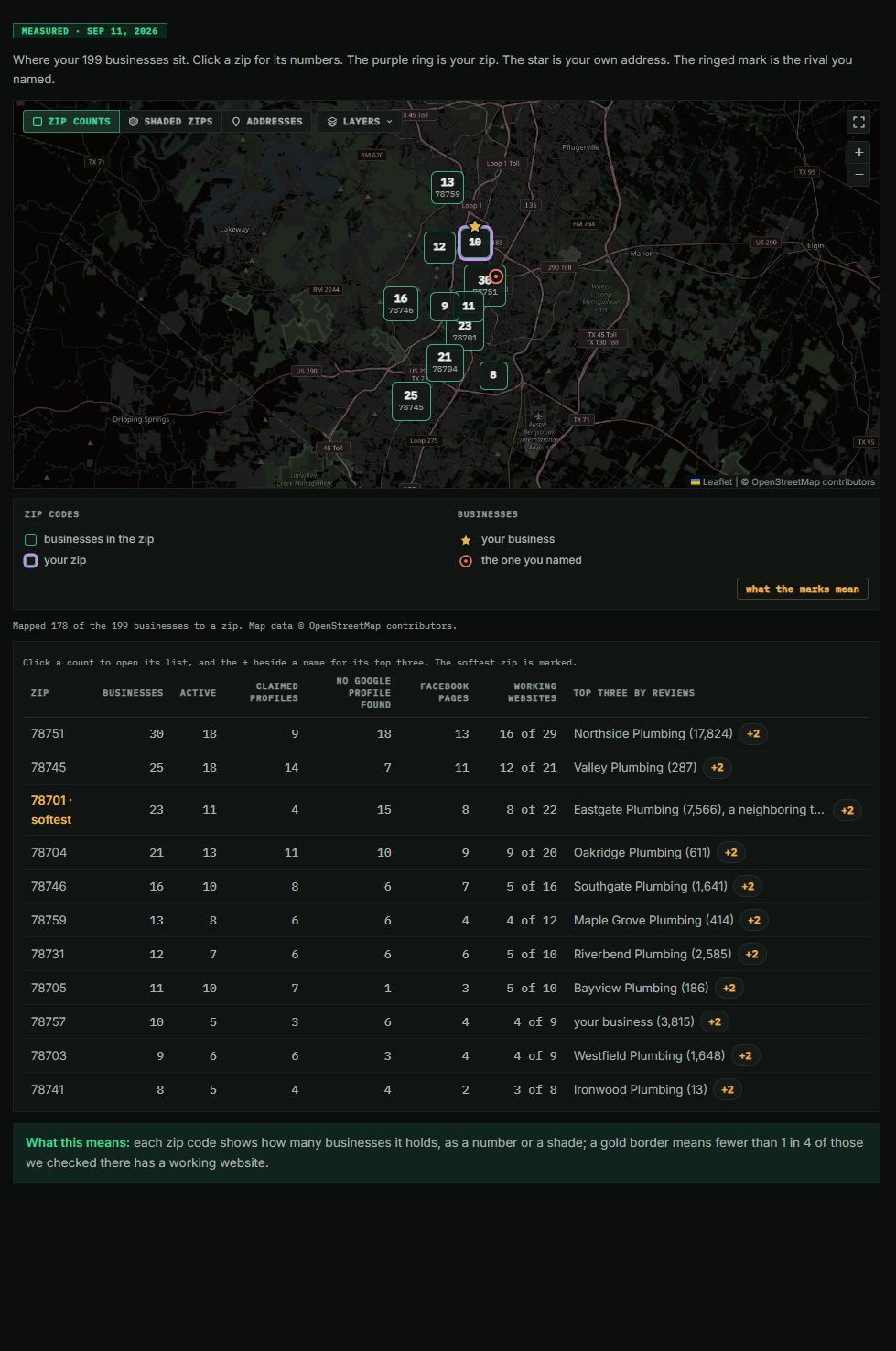 The market map from the sample Market report: the service area's zip codes, each marked with the number of competitors found there.